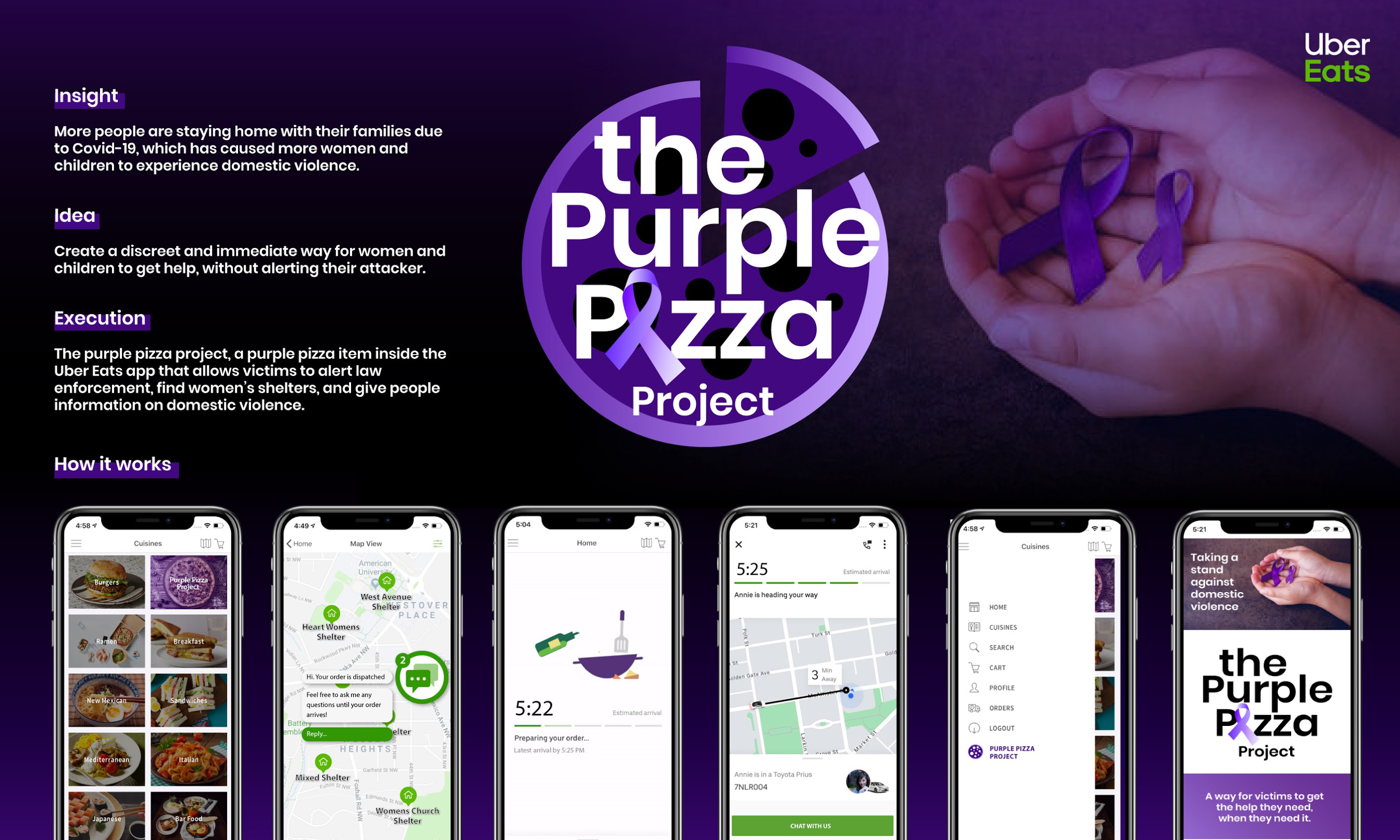 Vega Digital Awards Winner - Purple Pizza Project, Miami Ad School Hamburg