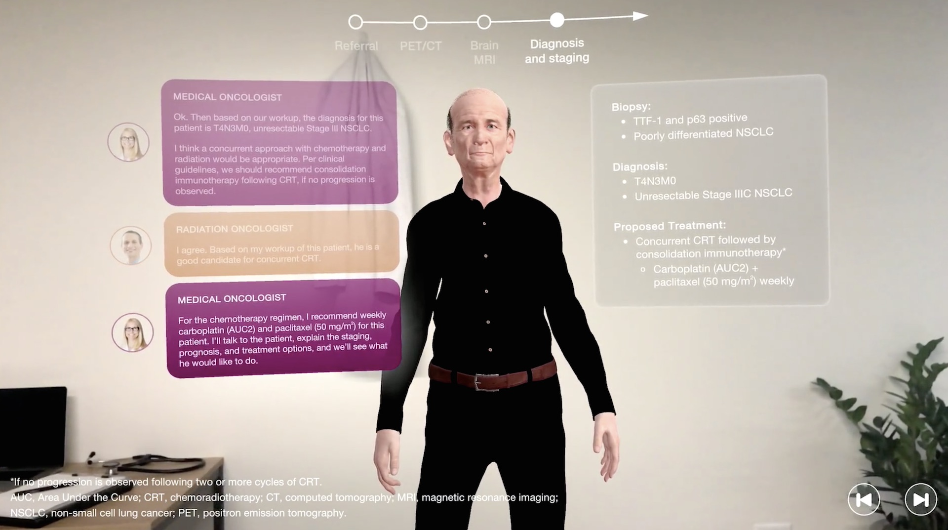 Vega Digital Awards Winner - AZ Interactive Augmented Reality Patient Case Overview