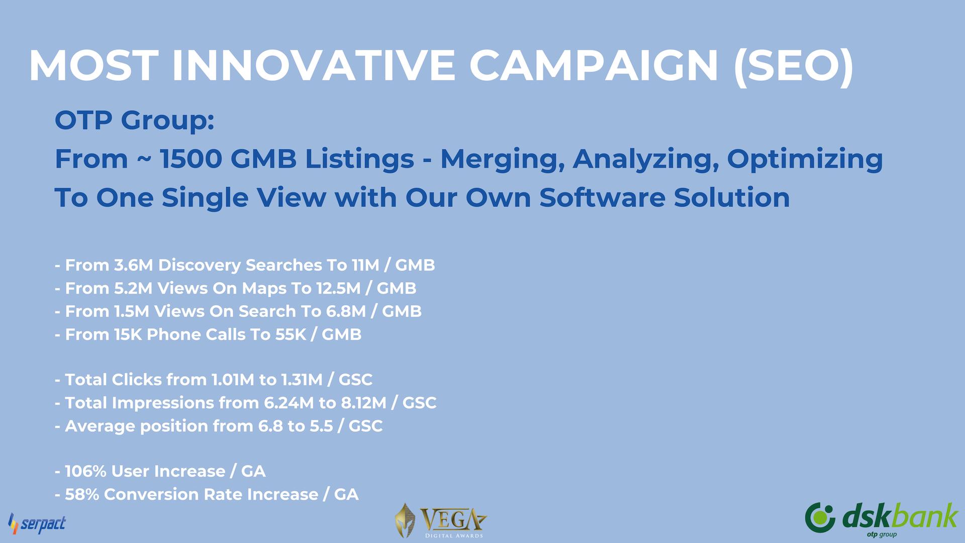 Vega Digital Awards Winner - 1500 GMB Listings – Merging, Analyzing & Optimizing , Serpact