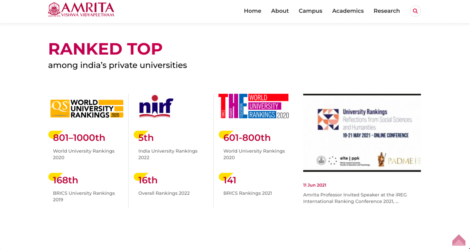 Vega Digital Awards Winner - Amrita University Website, Acodez