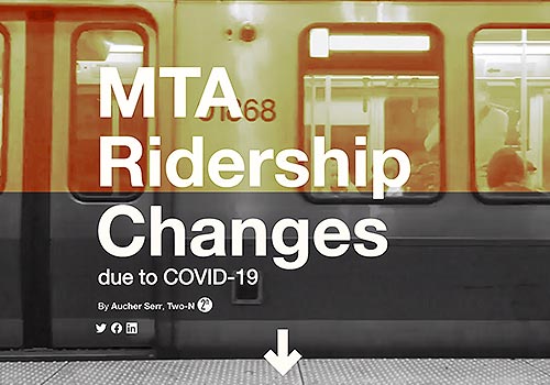 MTA Ridership Changes due to Covid-19, TWO-N, Inc - Vega Website Awards Winner