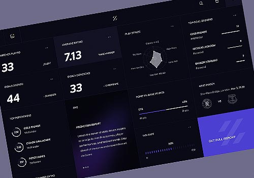 hue&machine | Vega Website Awards 2024 Winner