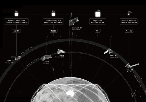 Black Summer Conspiracy, Yuan Tian, Jing Qin, Allison Nkwocha - Vega Website Awards Winner